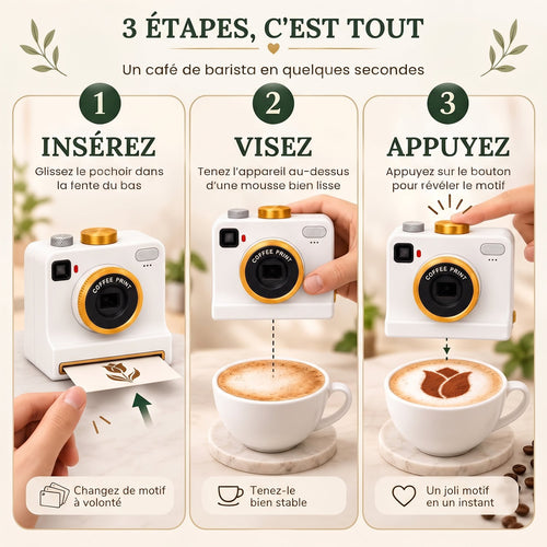CaféClic – appareil latte art : mode d’emploi en 3 étapes (insérez, visez, appuyez)